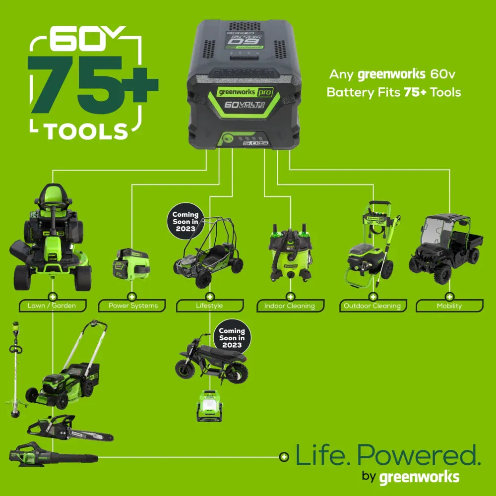 60V 4.0Ah UltraPower Battery
