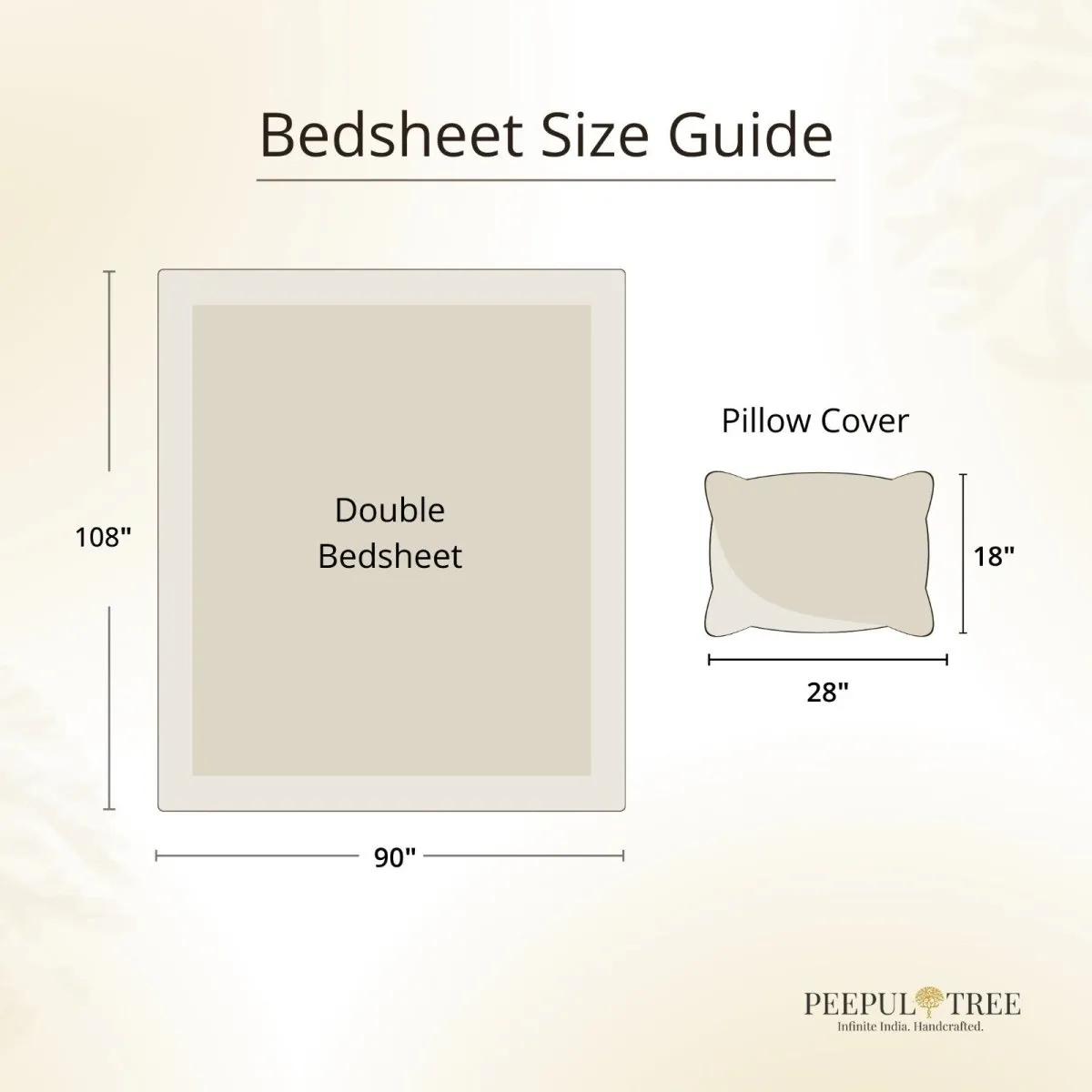 Pure Cotton Double Bedsheet Set With 2 Pillow Covers | King Size | Hand Printed With A Floral Print In Blue & White | Handmade In India
